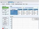 Simply Intelligent: A Next-Generation Chromatography Data System