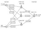 Prediction of NOx Emissions in Boilers Using Neural Networks and Excel™