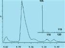 Comparison of Methyl Benzoate and Ergosterol for the Quantification of Mold in Indoor Buildings and Materials