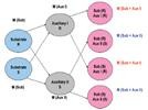 High-Throughput Screening Applications for Enantiomeric Excess Determination Using ESI-MS