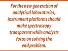 Spectroscopy Simplified