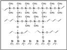 Development of a New Platform of Highly Inert Fused-Silica Capillary Columns
