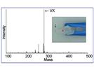 Detection of Chemical Warfare Agents on Surfaces Relevant to Homeland Security by Direct Analysis in Real-Time Spectrometry