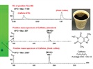 Thin-Layer Chromatography/Mass Spectrometry Analysis of Sample Mixtures Using a Compact Mass Spectrometer