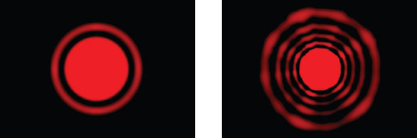 laser diffraction experiment discussion