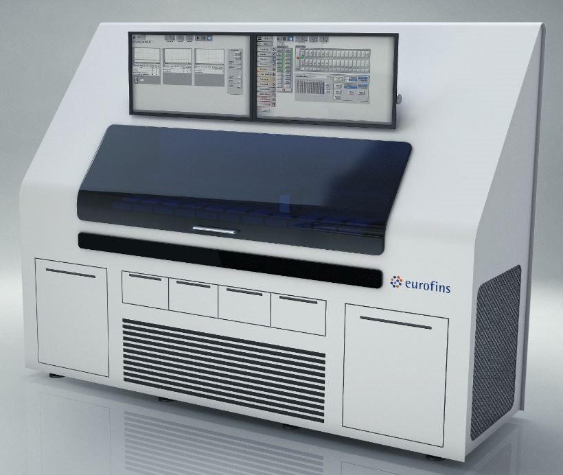 Scalable Synthesis Technology
