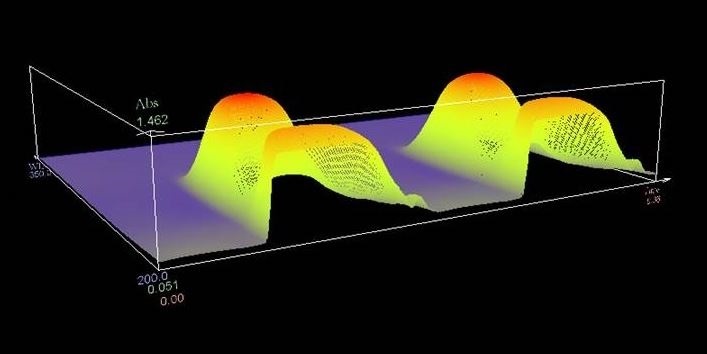 A Real-Time Concentration Monitor for Flowing Streams
