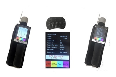 Analysis of Benzene at Fence Lines Using GC/PID