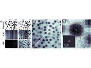 Getting Super Resolution From Your Optical or Electron Microscope