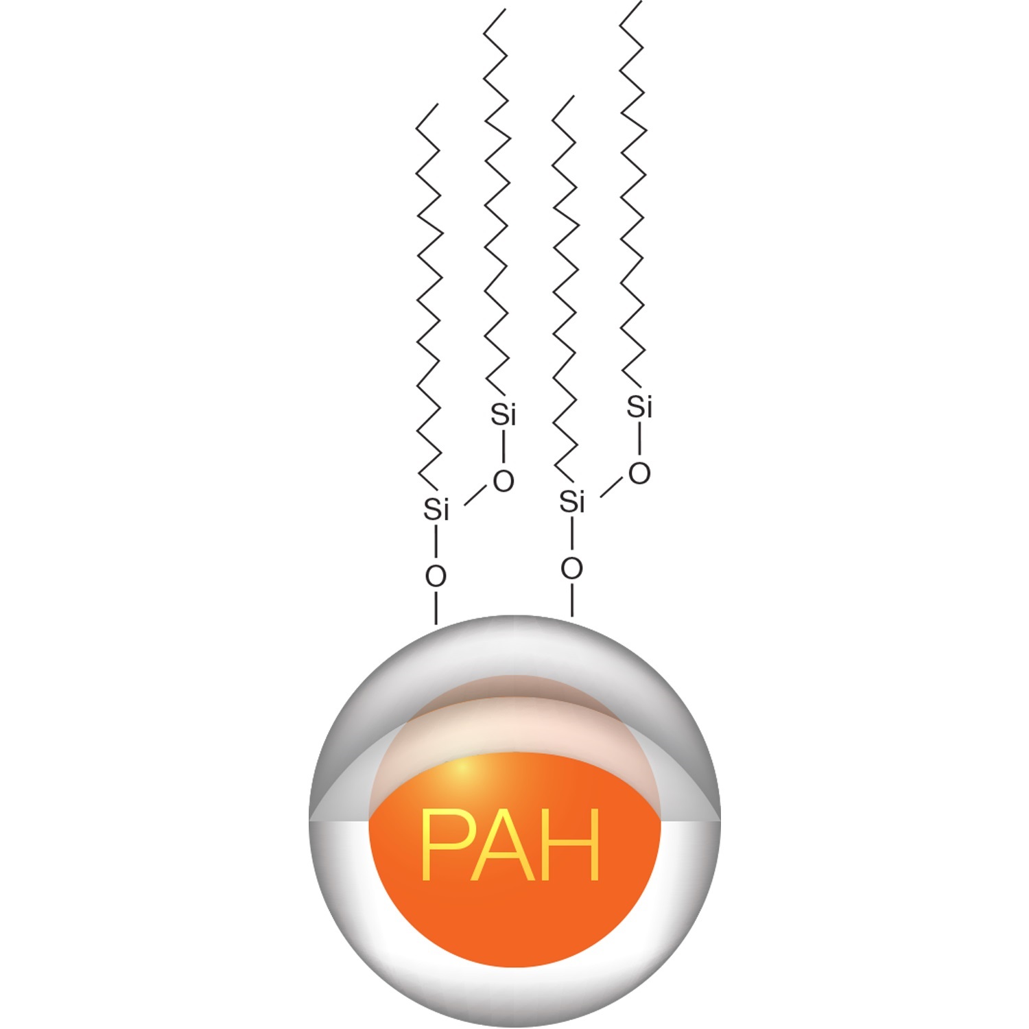 Tech Intelligence: A New Crop of Columns