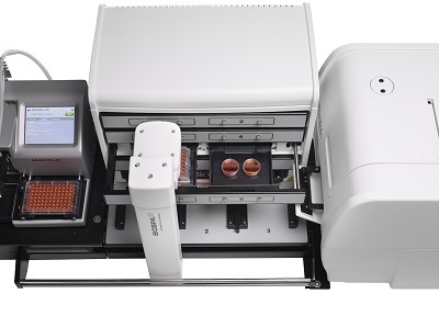 Tech Intelligence: Incubators on the Move