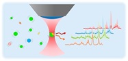 Optical Trapping of Extracellular Vesicles for Diagnosis of Prostate Cancer