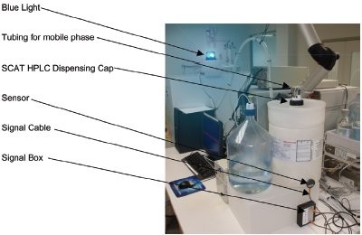 Choosing Solvent Packaging to Increase Laboratory Efficiency and ...