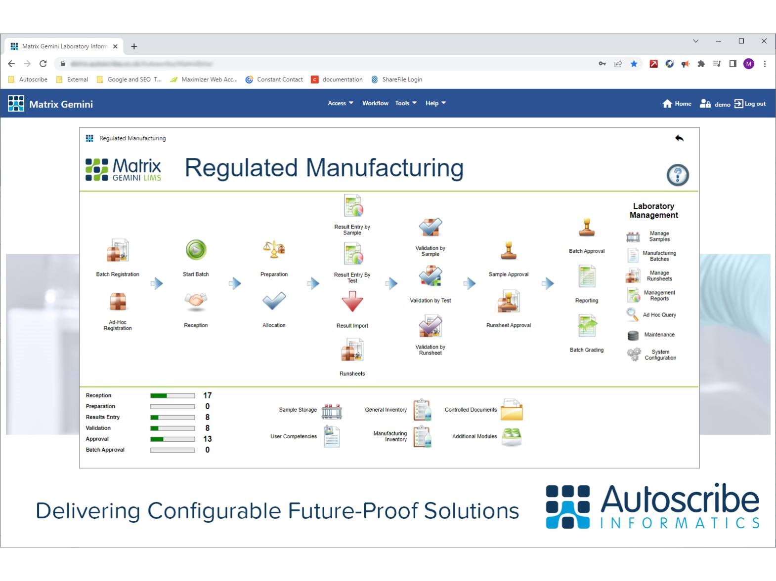  Autoscribe Informatics Announces 3Q22 LIMS Starter Systems Release