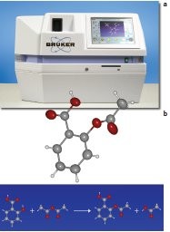 Benchtop single crystal X-ray diffractometer