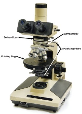 Light Microscopy in the Chemistry Laboratory | American Laboratory