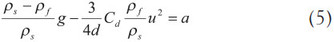 viscosity experiment sphere