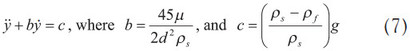 viscosity experiment sphere